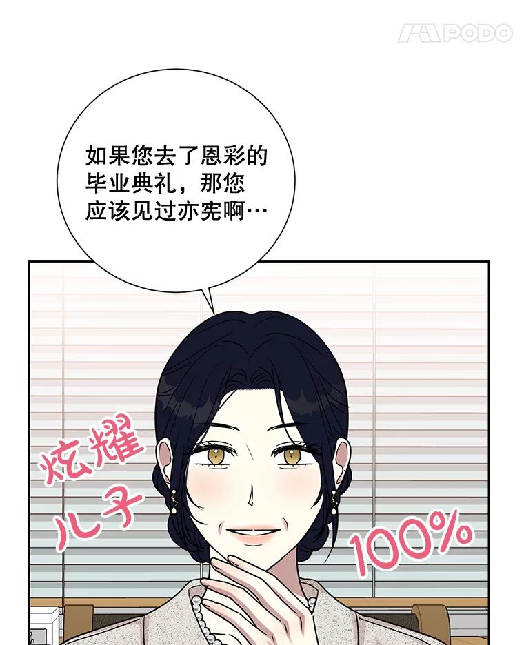 《热恋教学》28.心虚 第39页
