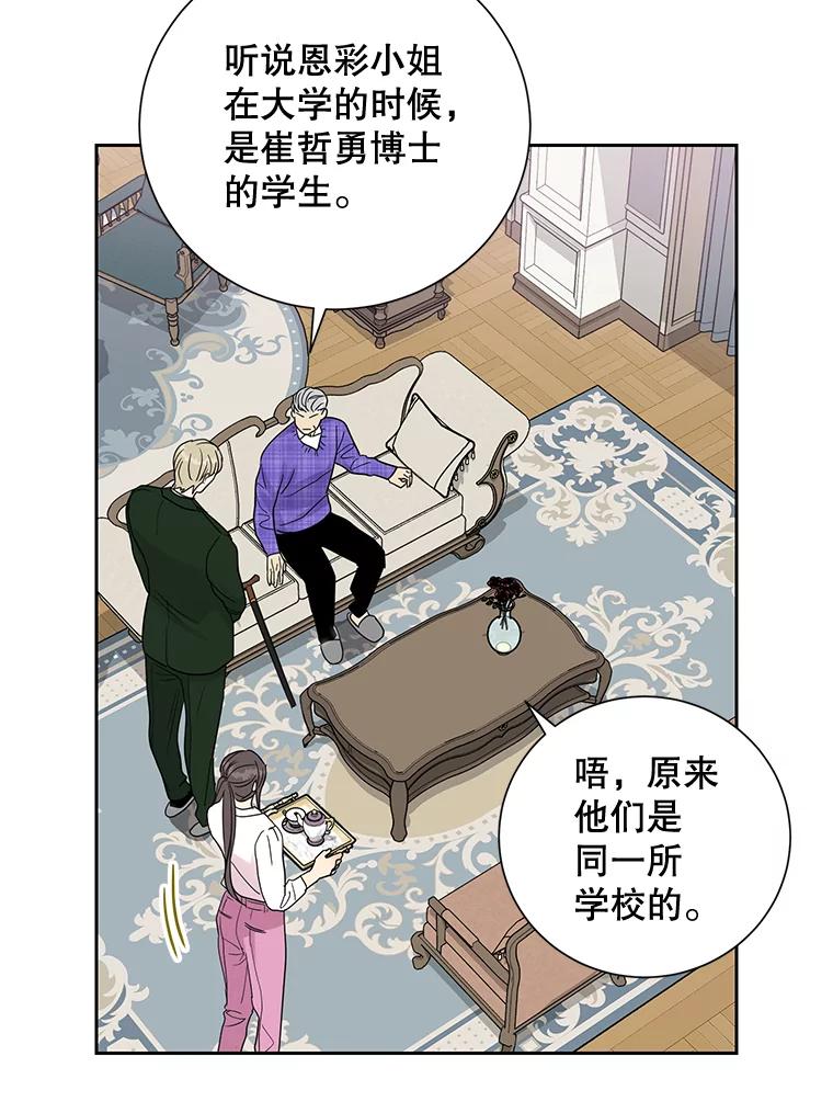 《热恋教学》36.签约条件 第66页