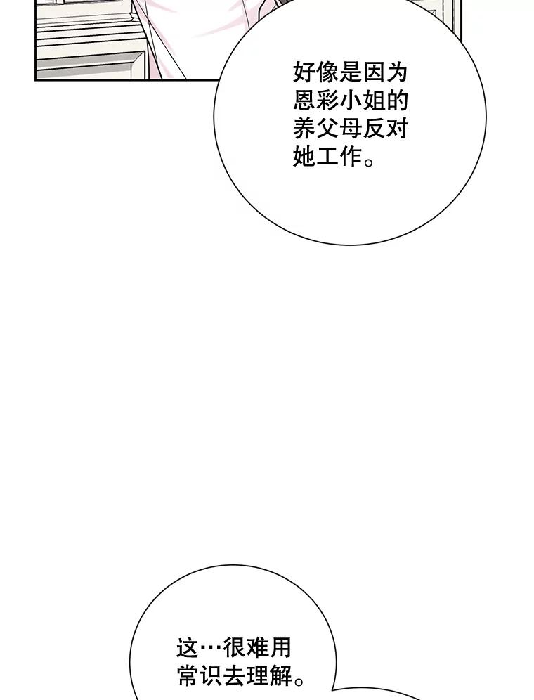 《热恋教学》36.签约条件 第74页