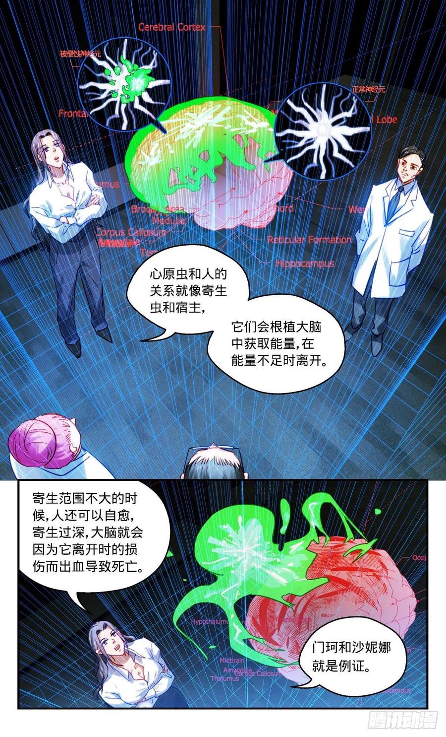 《无聊就会死》72.分崩离析 第4页