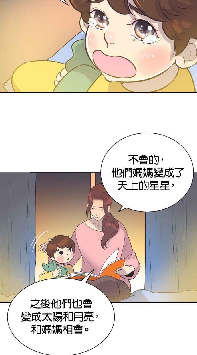 契约再婚夫妻 第31话 暴风雨前夕（1） 第6页