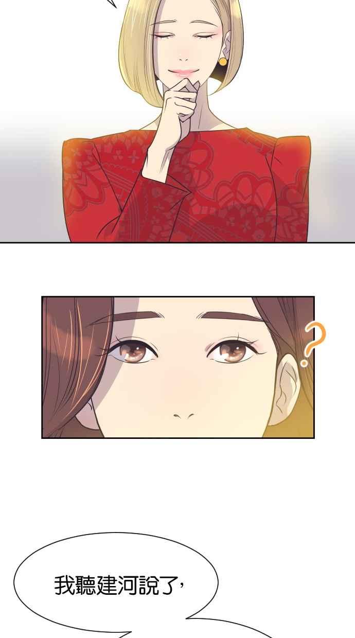 契约再婚夫妻 第32话 暴风雨前夕（2） 第30页