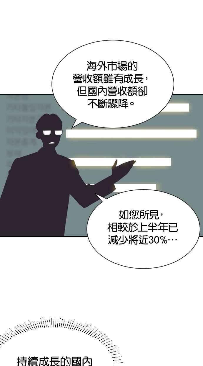 契约再婚夫妻 第33话 暴风雨前夕（3） 第44页