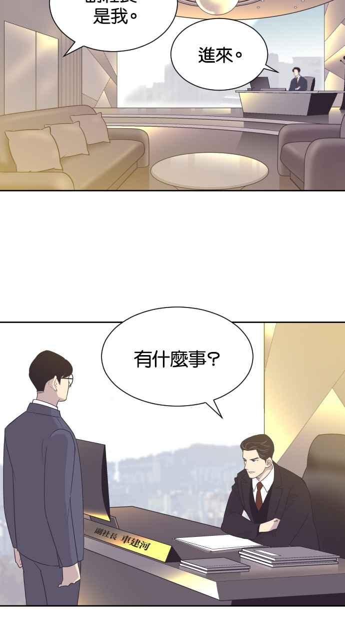 契约再婚夫妻 第33话 暴风雨前夕（3） 第50页