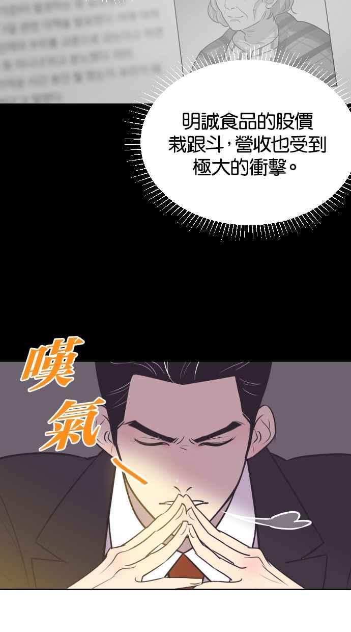 契约再婚夫妻 第33话 暴风雨前夕（3） 第47页