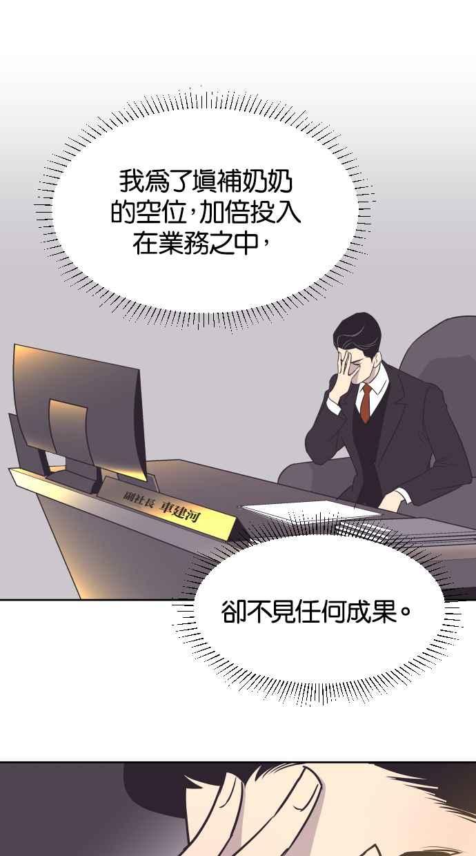 契约再婚夫妻 第33话 暴风雨前夕（3） 第48页