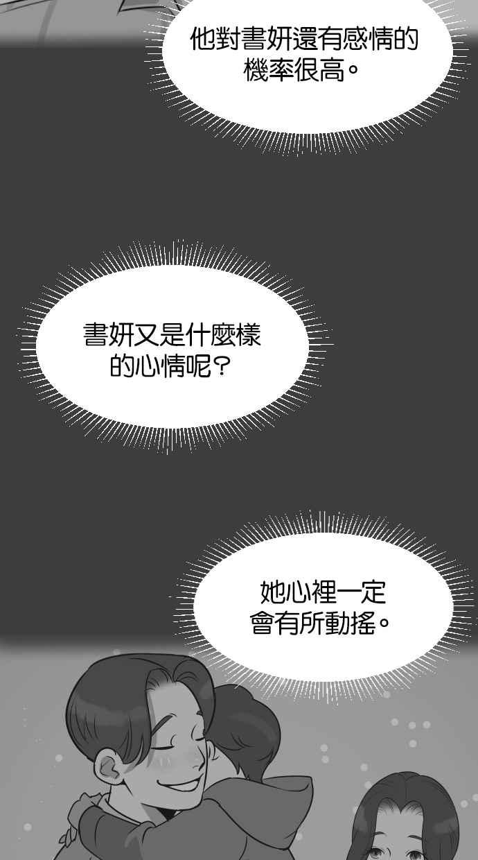 契约再婚夫妻 第34话 峻宇的爸爸是谁？ 第21页