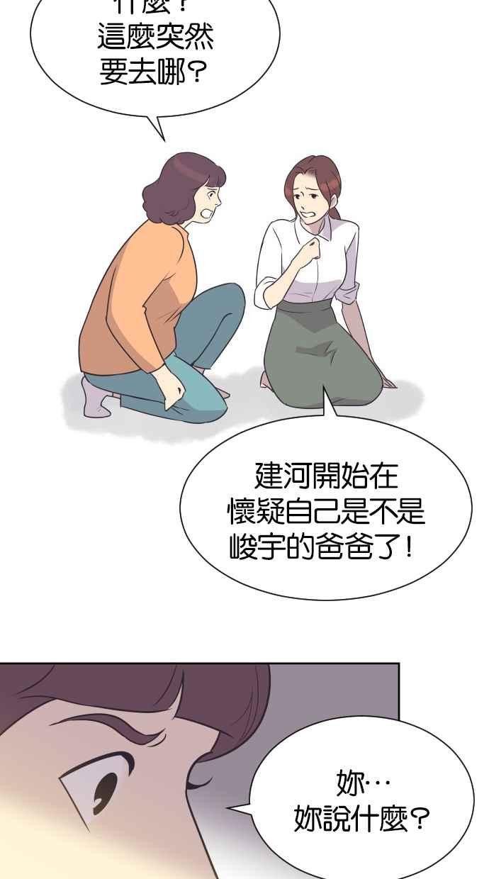 契约再婚夫妻 第35话 就是你 第21页