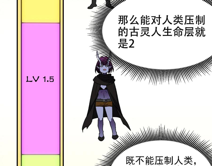 《全民转职：无职的我终结了神明！》第178话 数值有问题！ 第123页