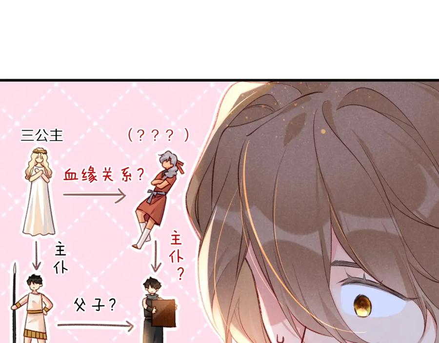 再见，我的国王 第65话 纳西索斯美好的一天 第119页