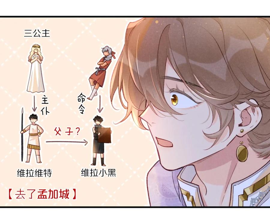 再见，我的国王 第65话 纳西索斯美好的一天 第118页