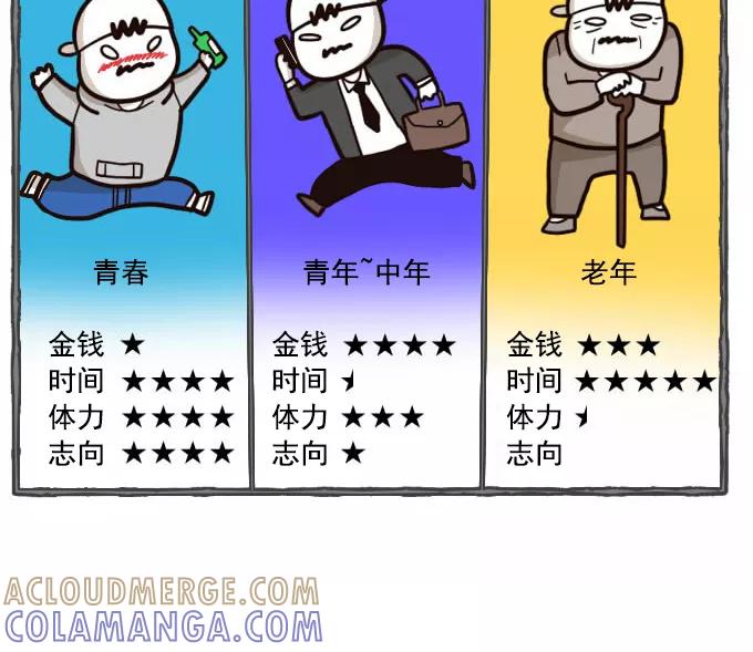 《嘎噢噢求爱大联盟》[第31话] 嘎噢噢之青春礼赞 第9页