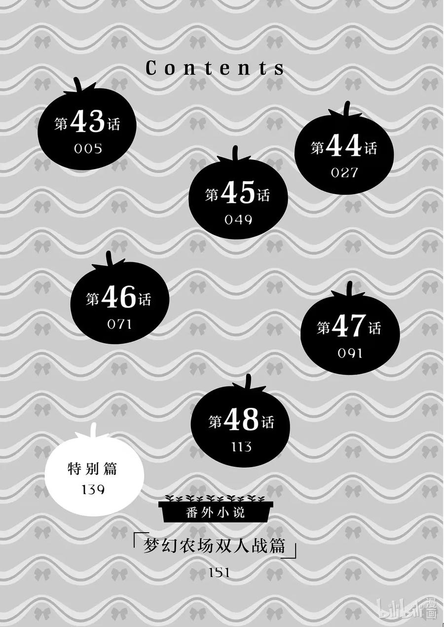 在异世界买土地开辟农场 43 43 第6页
