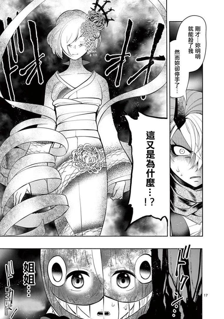 《脏器公主》第20话 皮 第16页