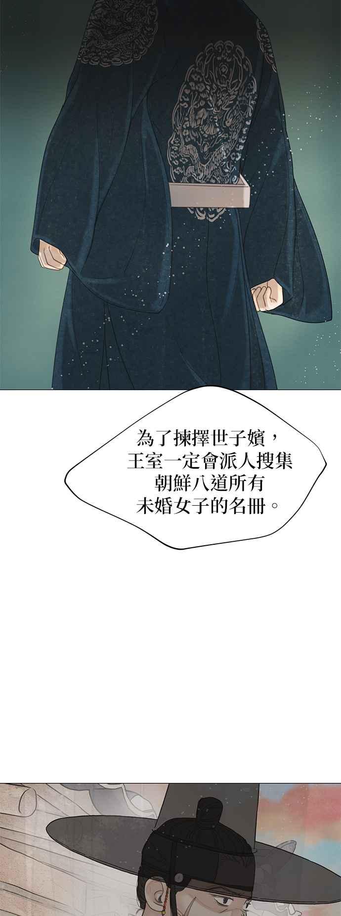 与王夜行 第54话 第80页