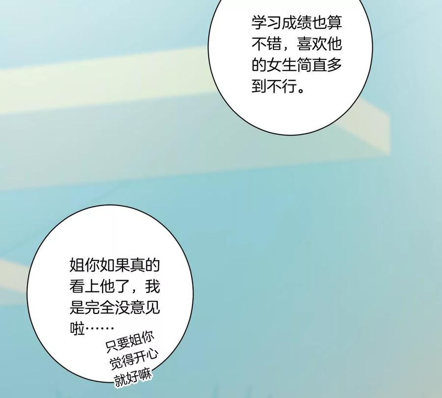 《姐姐不可以》你想对我干什么？ 第2页