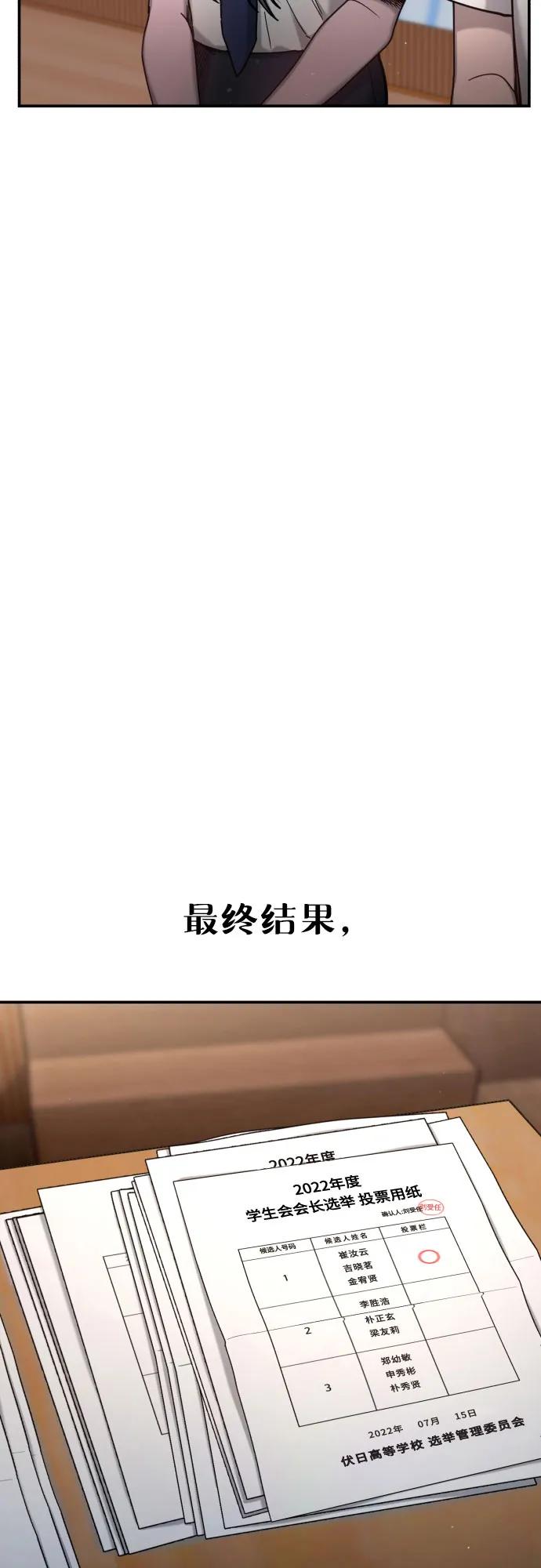 如出一辙的女儿 第163话 第54页