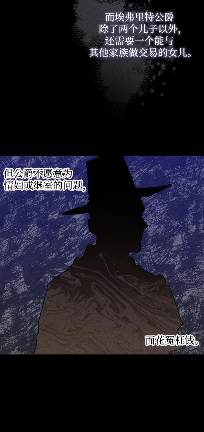 憎恨我的丈夫失忆了 第1话 第57页