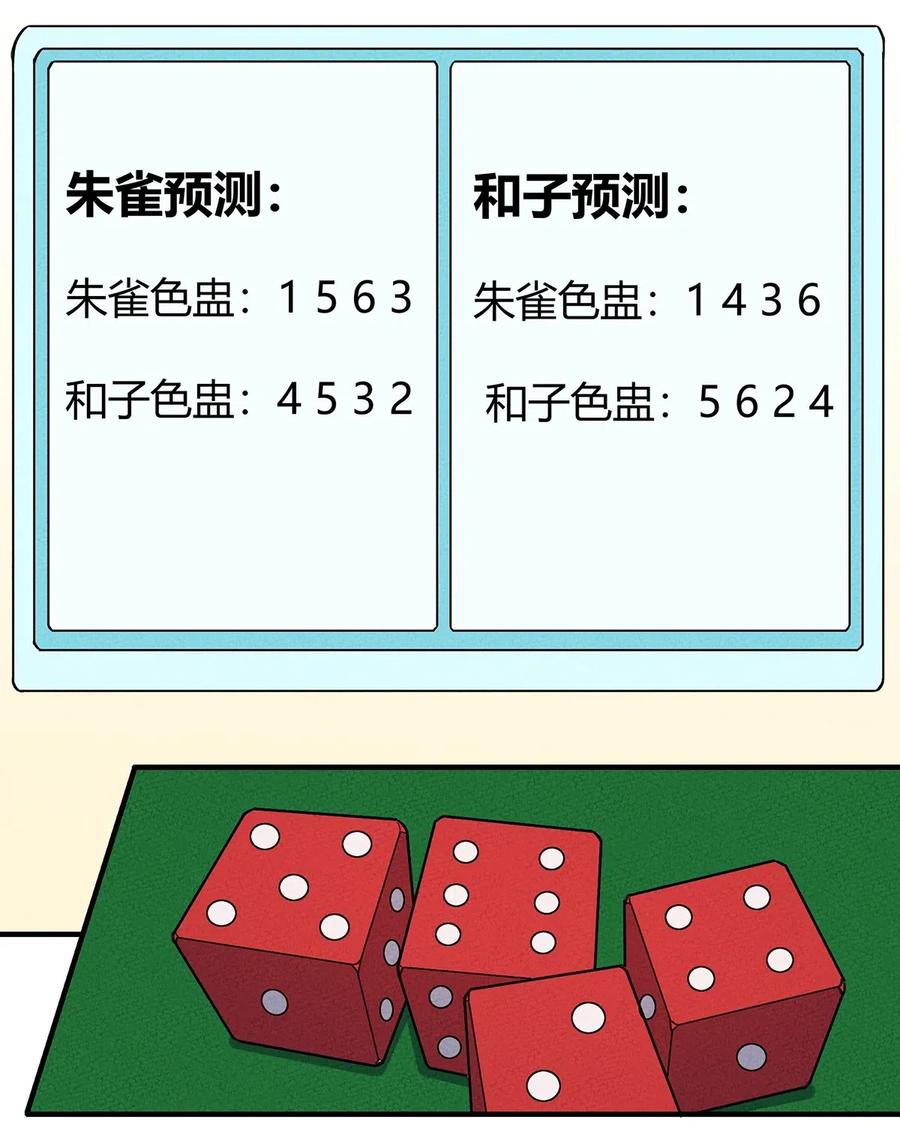 怎么办！我穿越成了最弱小野怪 099 桌上的较量 第5页