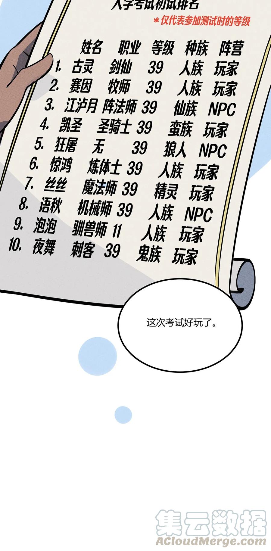 怎么办！我穿越成了最弱小野怪 011 “老大，你回来啦~~” 第45页