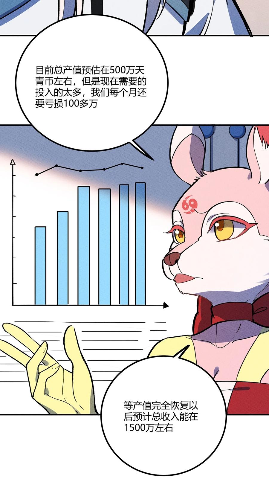 怎么办！我穿越成了最弱小野怪 174 商战 第10页