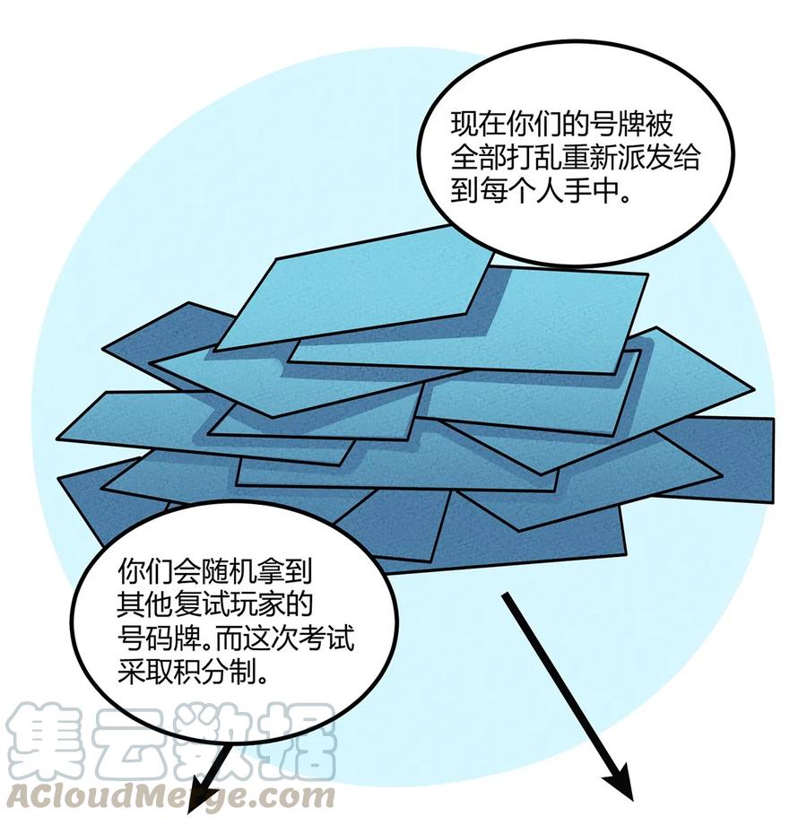 怎么办！我穿越成了最弱小野怪 021 复试即将开始！天黑请闭眼！ 第19页