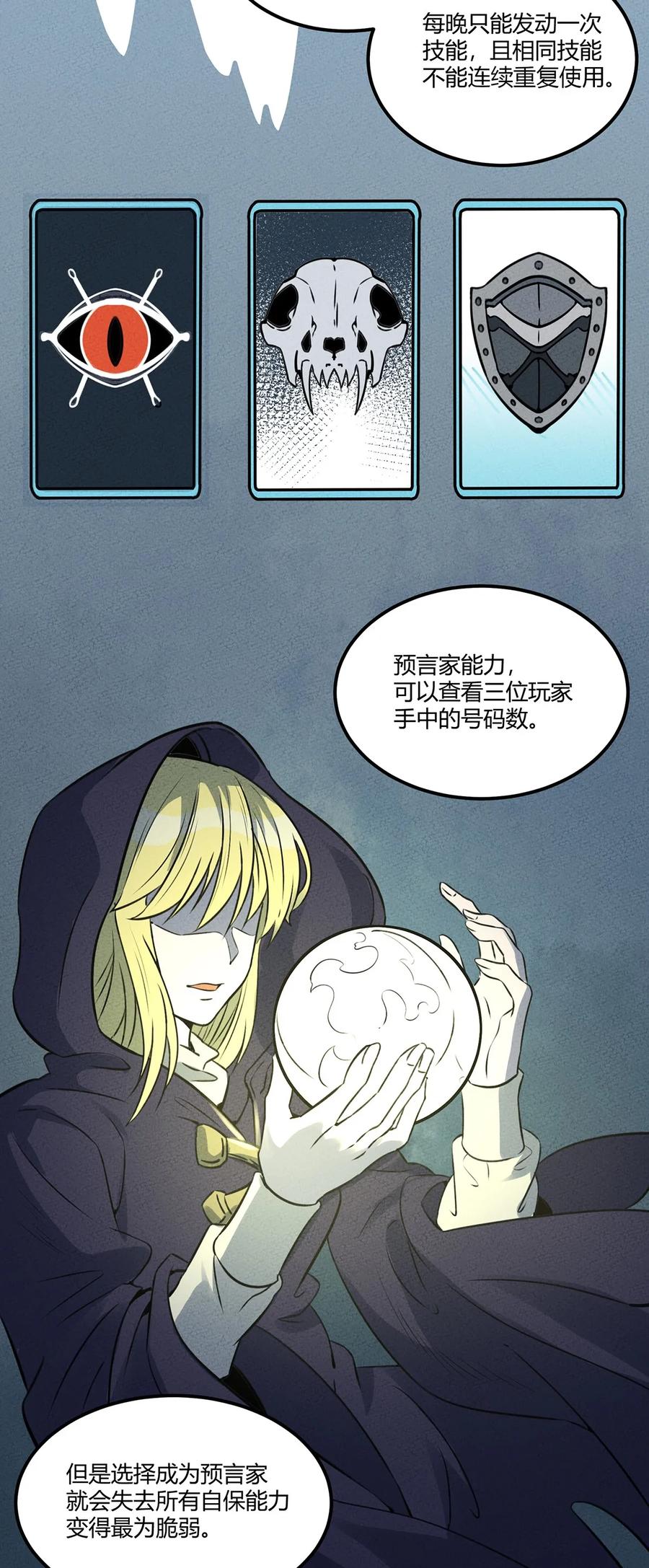 怎么办！我穿越成了最弱小野怪 021 复试即将开始！天黑请闭眼！ 第21页