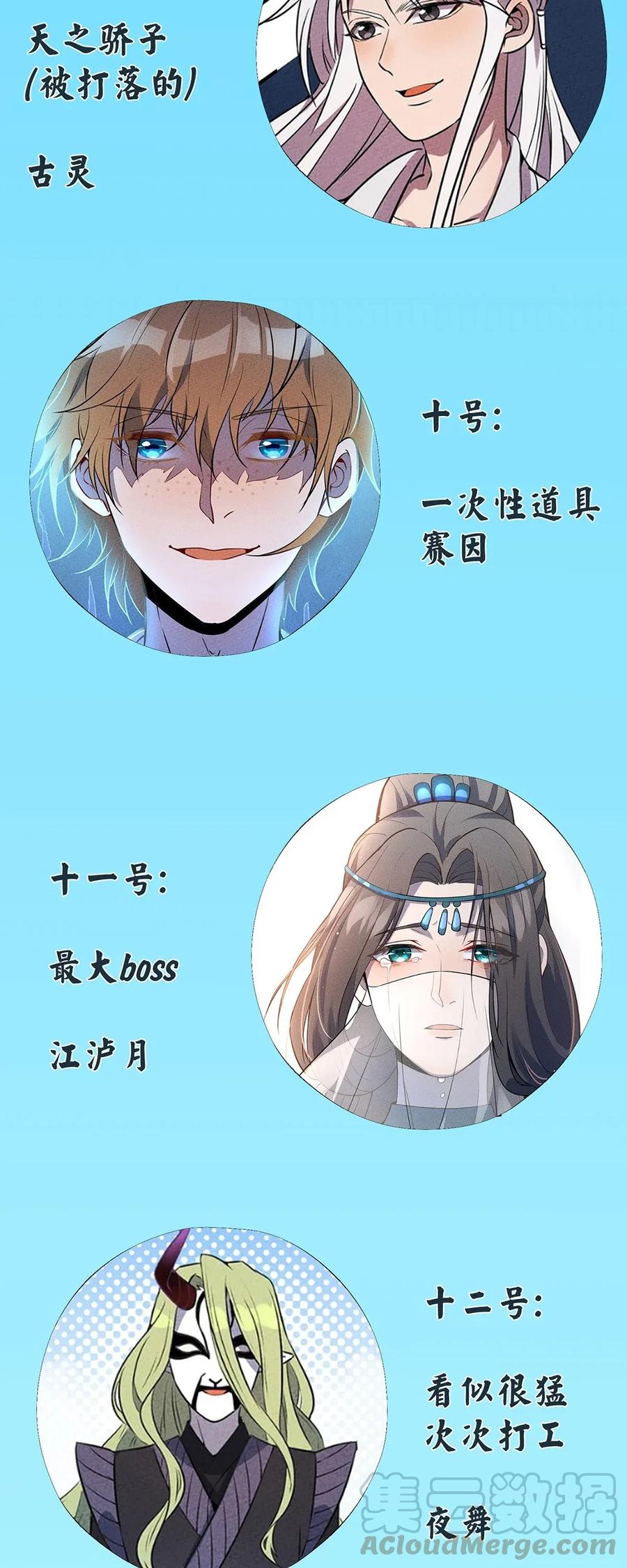 怎么办！我穿越成了最弱小野怪 037 突如其来的结束？ 第65页