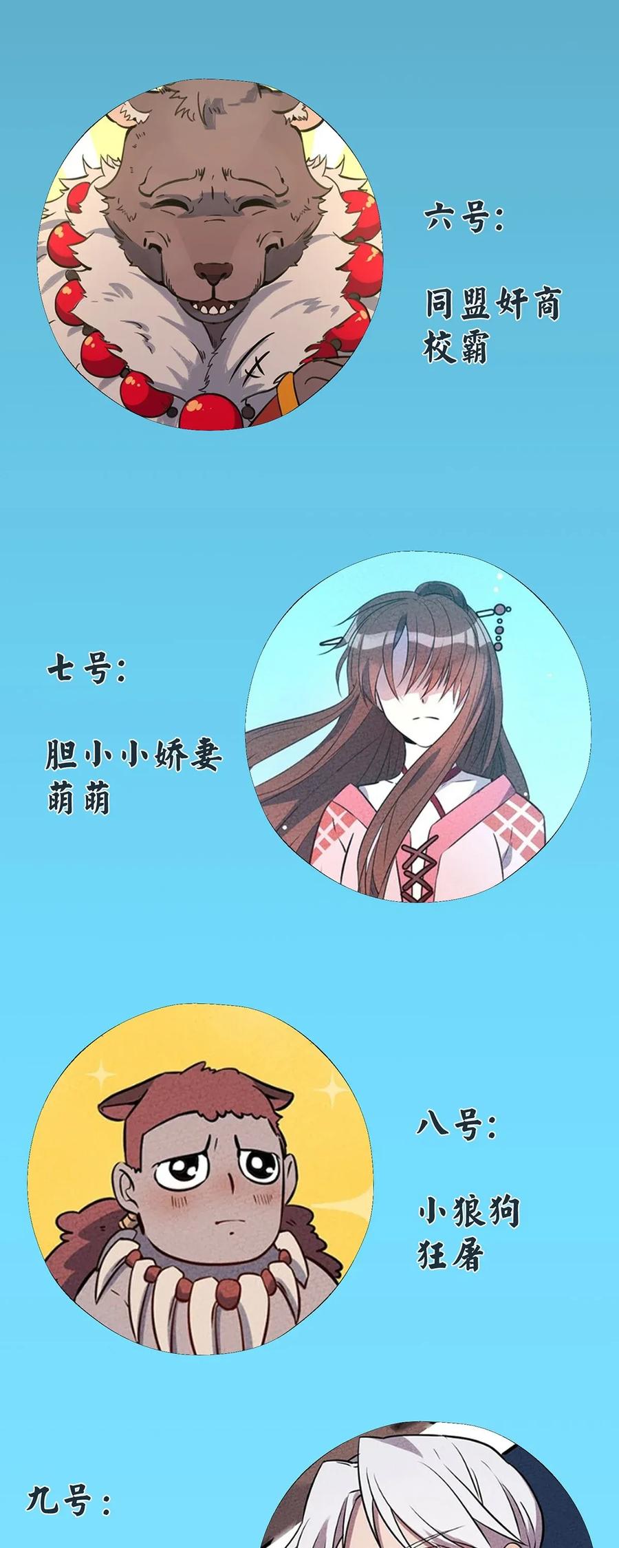 怎么办！我穿越成了最弱小野怪 037 突如其来的结束？ 第64页