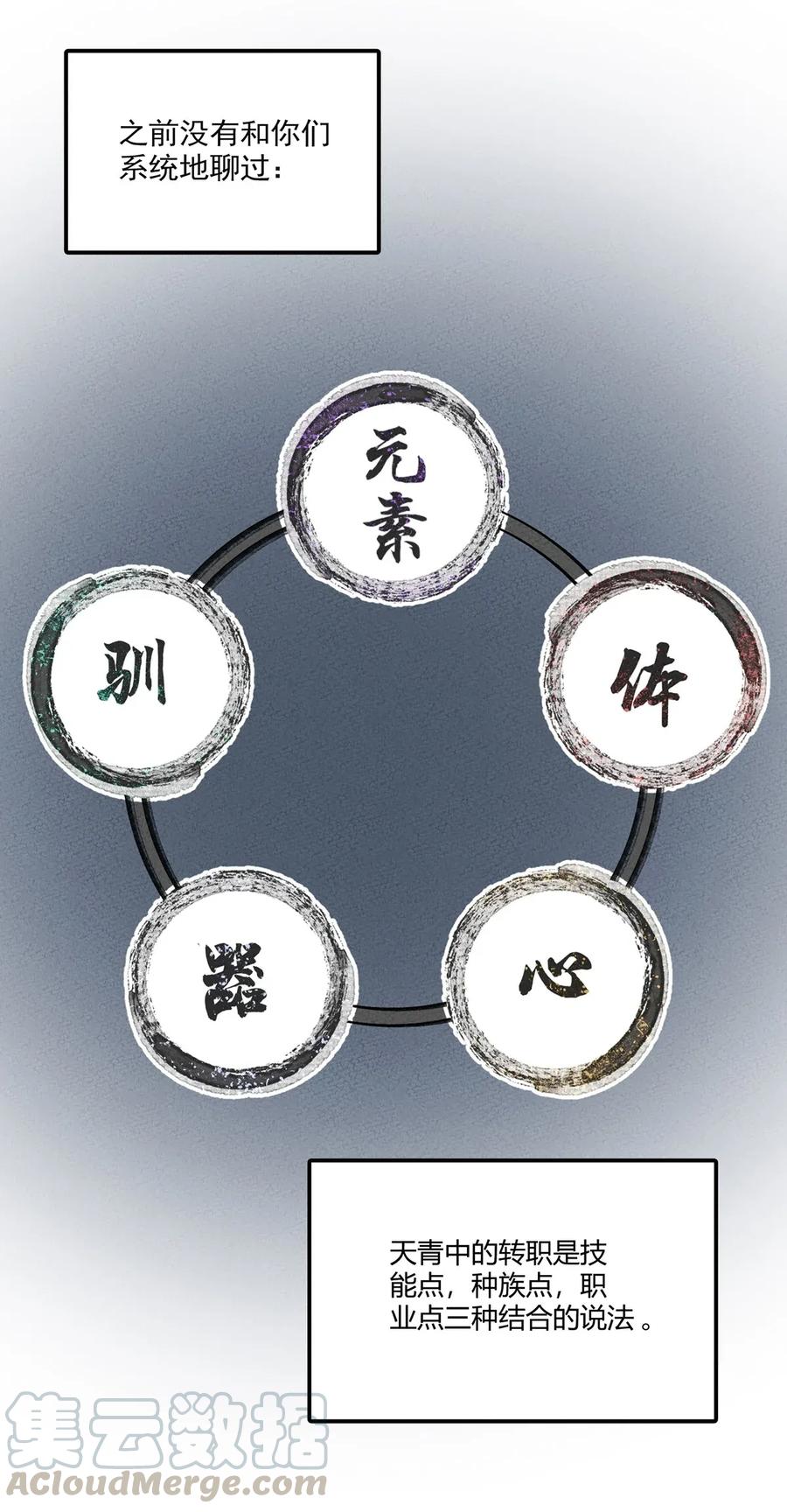 怎么办！我穿越成了最弱小野怪 042 新的营地 第19页