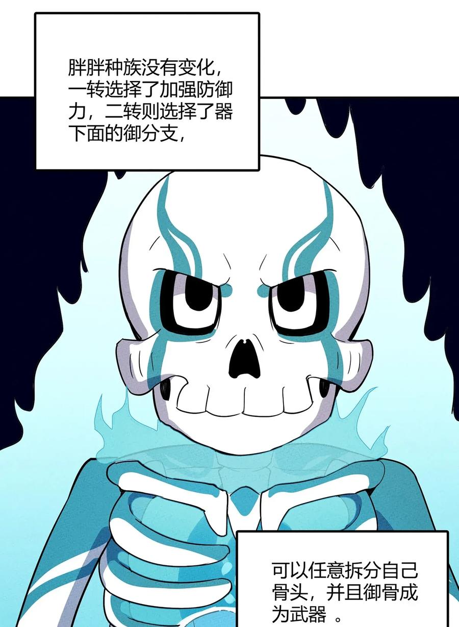 怎么办！我穿越成了最弱小野怪 045 准备出发去学院 第24页