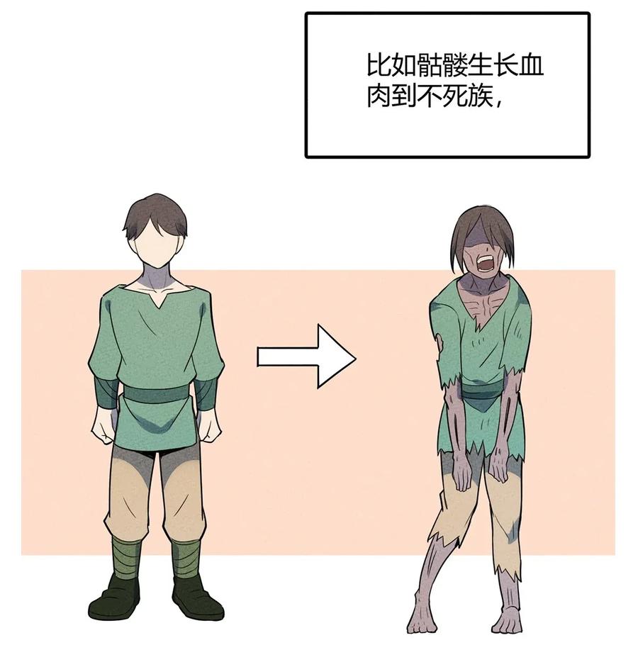 怎么办！我穿越成了最弱小野怪 045 准备出发去学院 第22页