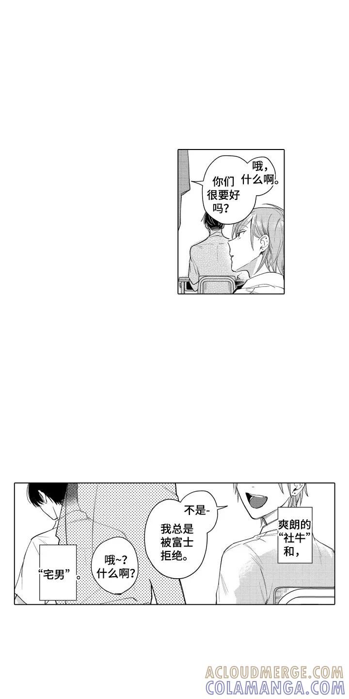 《宅男的心跳特训》第1章：不是交往 第5页