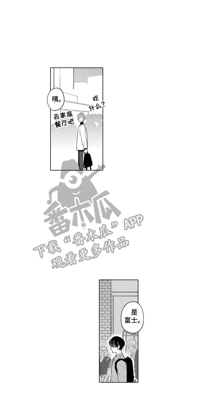 《宅男的心跳特训》第2章：约会 第14页
