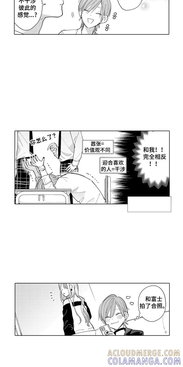 《宅男的心跳特训》第5章：理想型 第7页