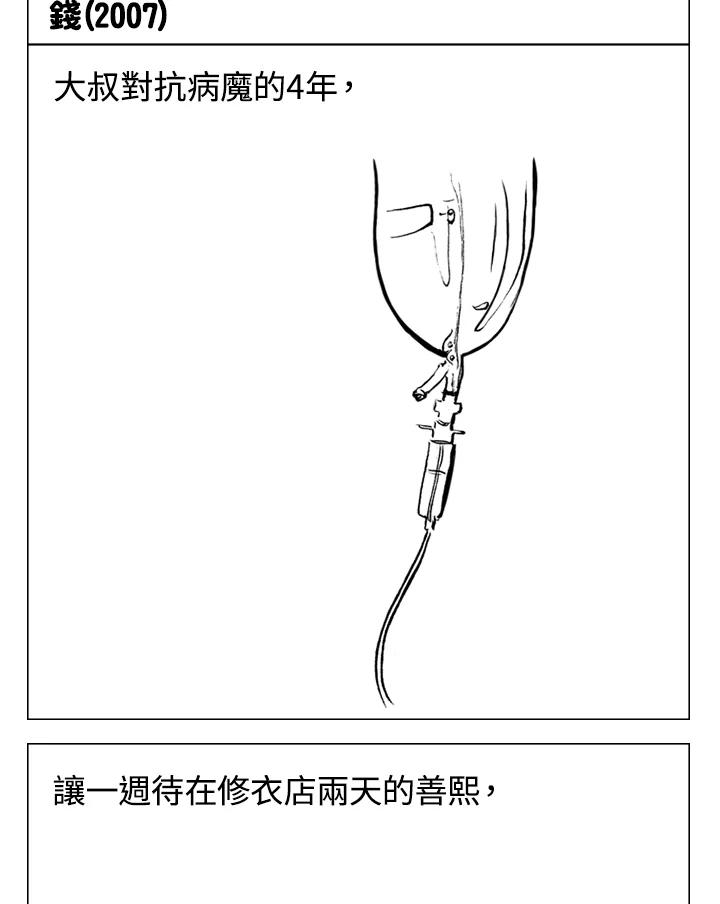 《啊，钱包忘了带》第1季 7-2 第16页