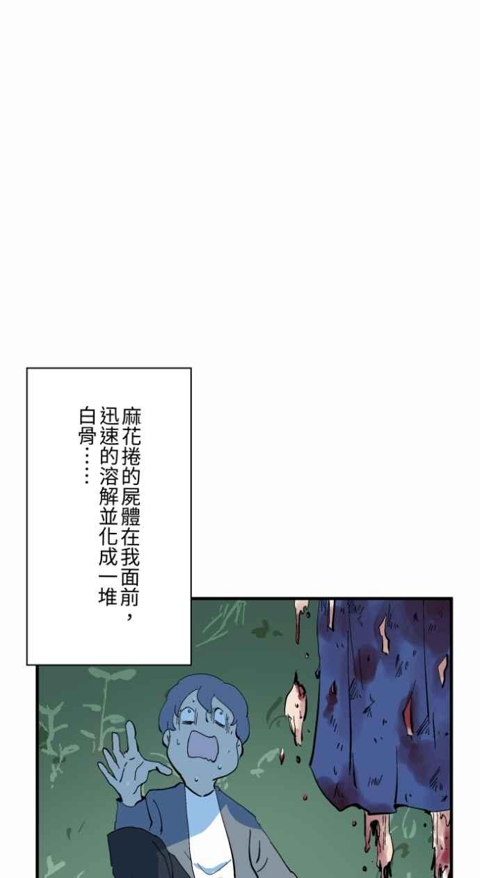 百鬼夜行志・一夜怪谈之卷 - [第1028话] 麻花捲(2) - 第36张图