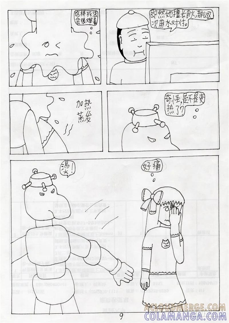 《炽炎猫娘》第十二话 第9页