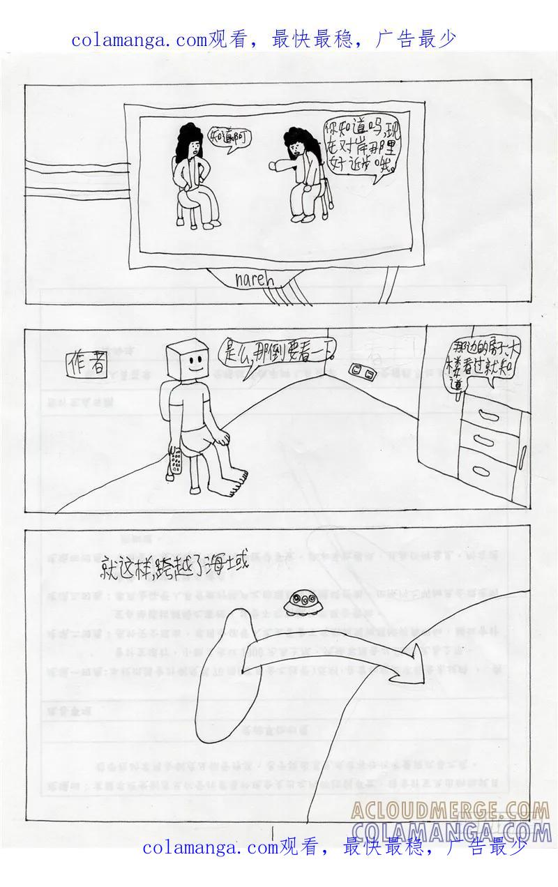 《炽炎猫娘》第十四话番外富丽堂皇 第1页