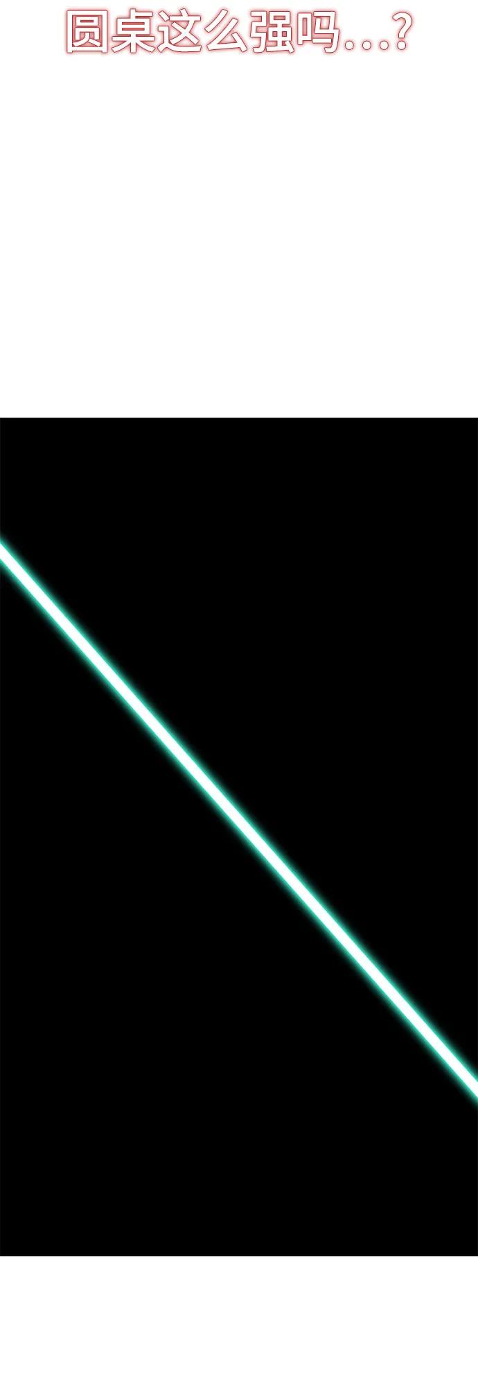 死神少年 - [第2部] 第93话 交战之剑 - 第86张图