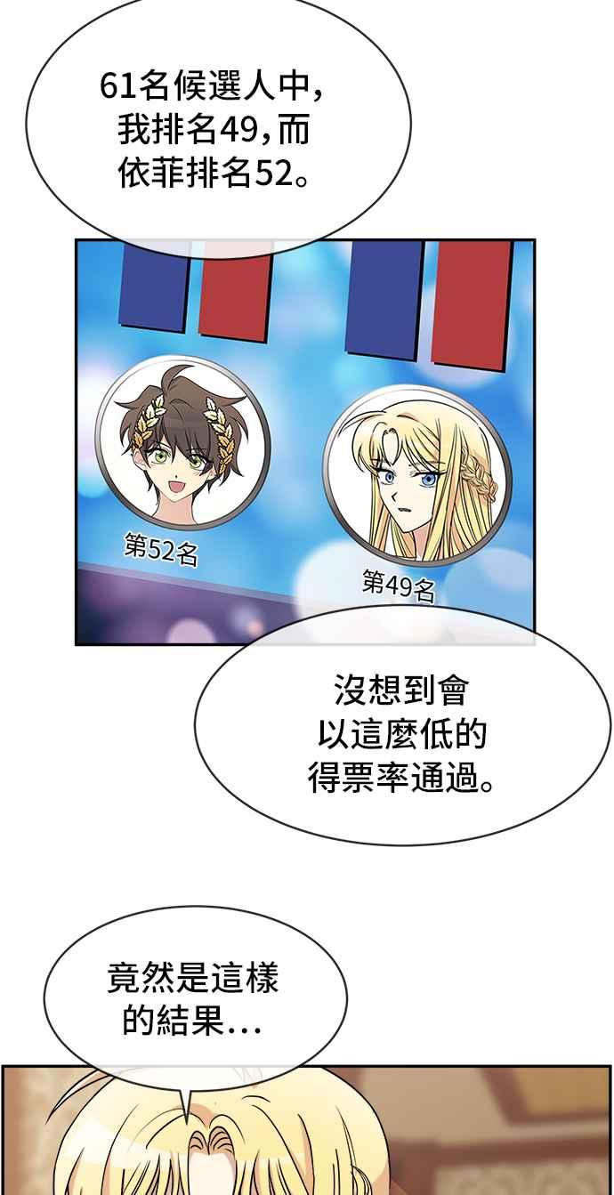 《皇太子妃101》第54话 第2页