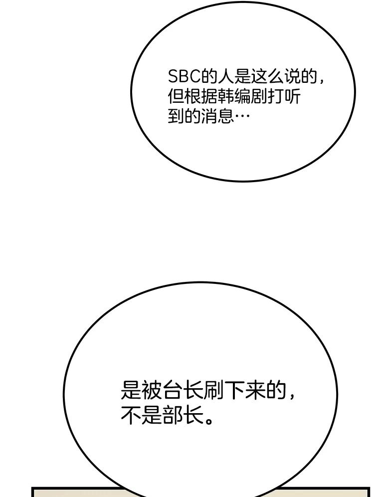 《看见剧透的编剧》21.再次落选 第66页
