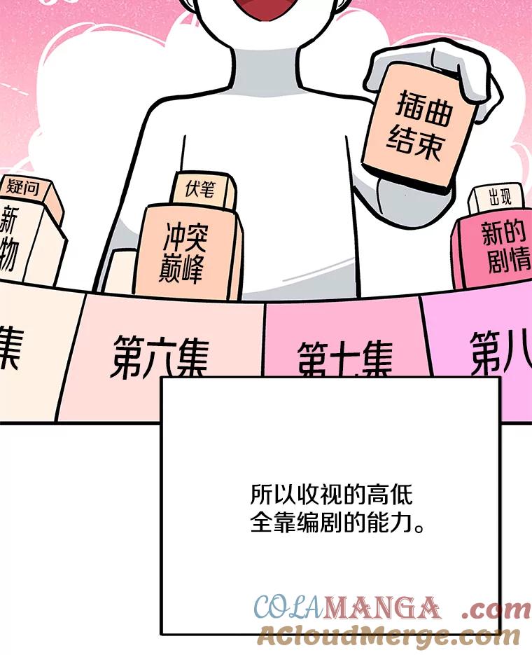 《看见剧透的编剧》23.演技展示 第85页