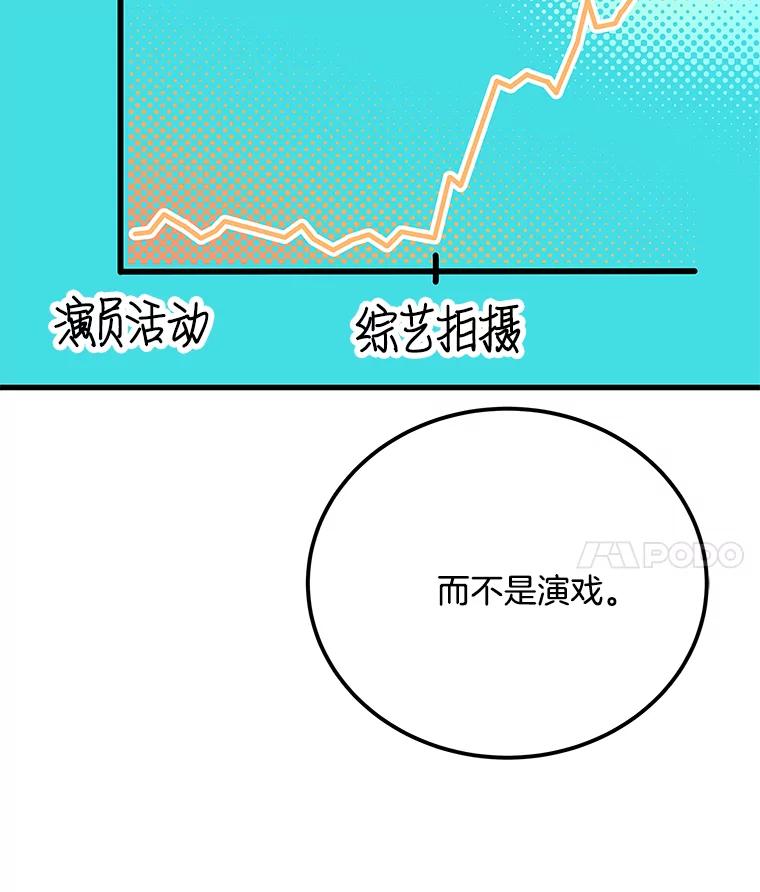 《看见剧透的编剧》35.她想改剧本？ 第34页