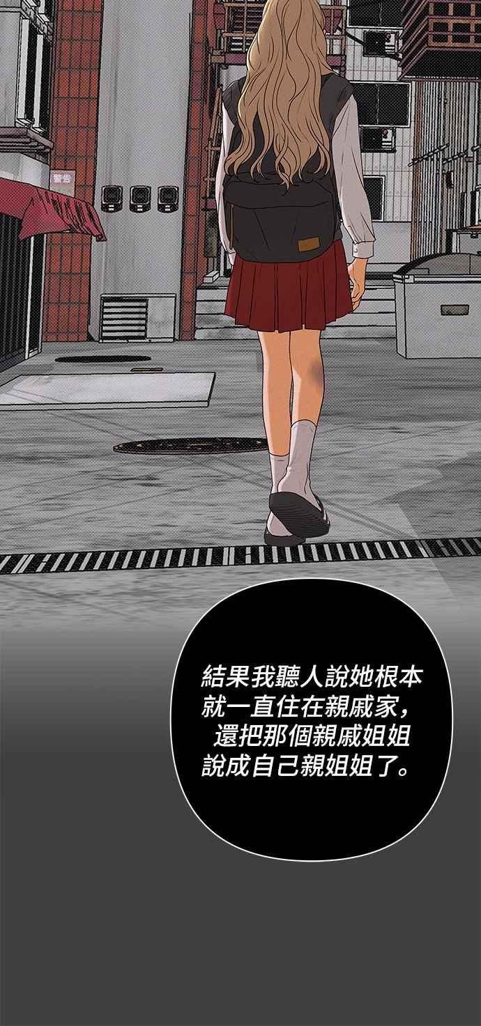 《狐狸游戏》第110话 蛛丝马迹(3) 第60页
