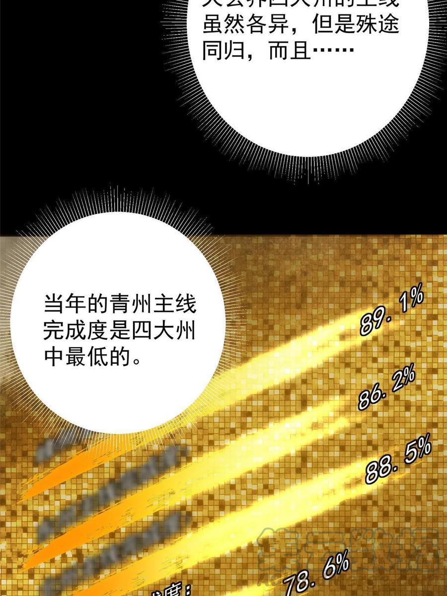 掌门低调点 124 不愧是我 第52页