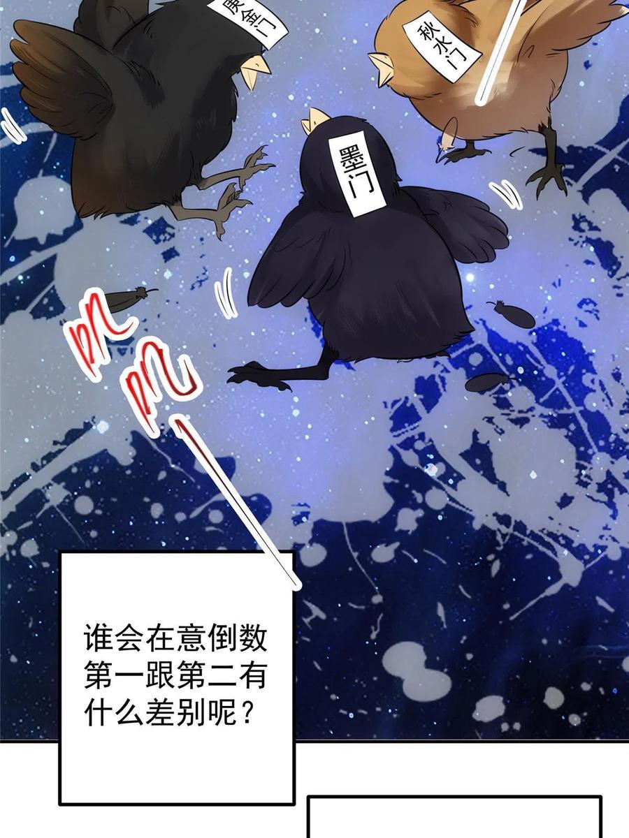 掌门低调点 131 好戏开场 第65页