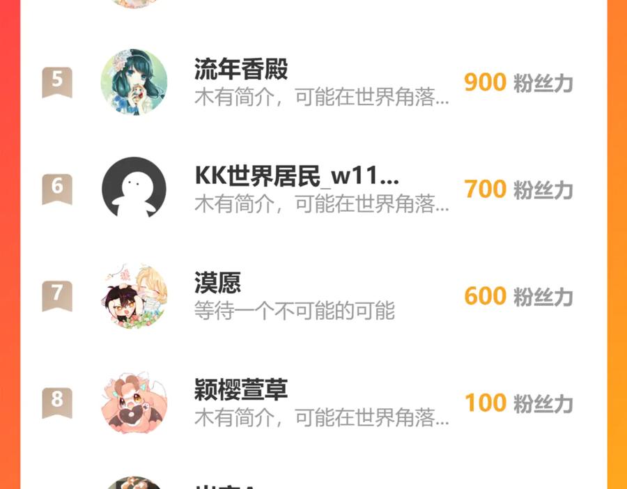 恋上月夜花蝶(新) - 141紫月别误会,小恋是真单纯 - 第102张图