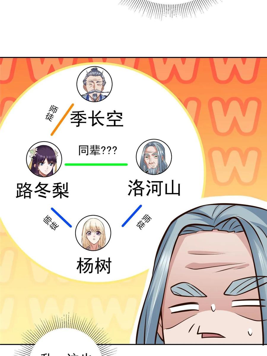 掌门低调点 171 四大神剑的怪胎 第32页