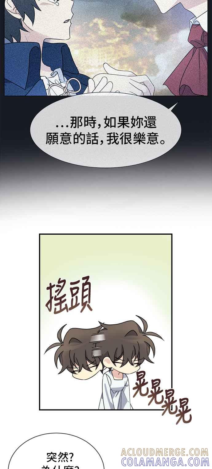 《皇太子妃101》第21话 第19页